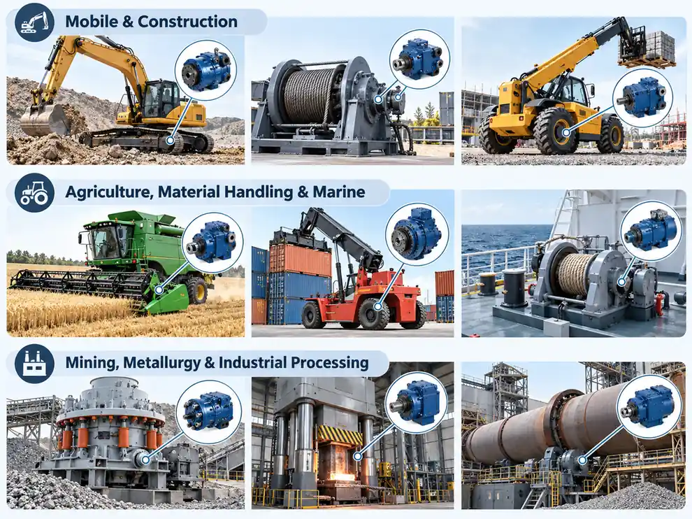 Hydraulic piston motor use cases construction agriculture marine mining industries